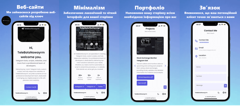 Розробка сайтів від TeleBots