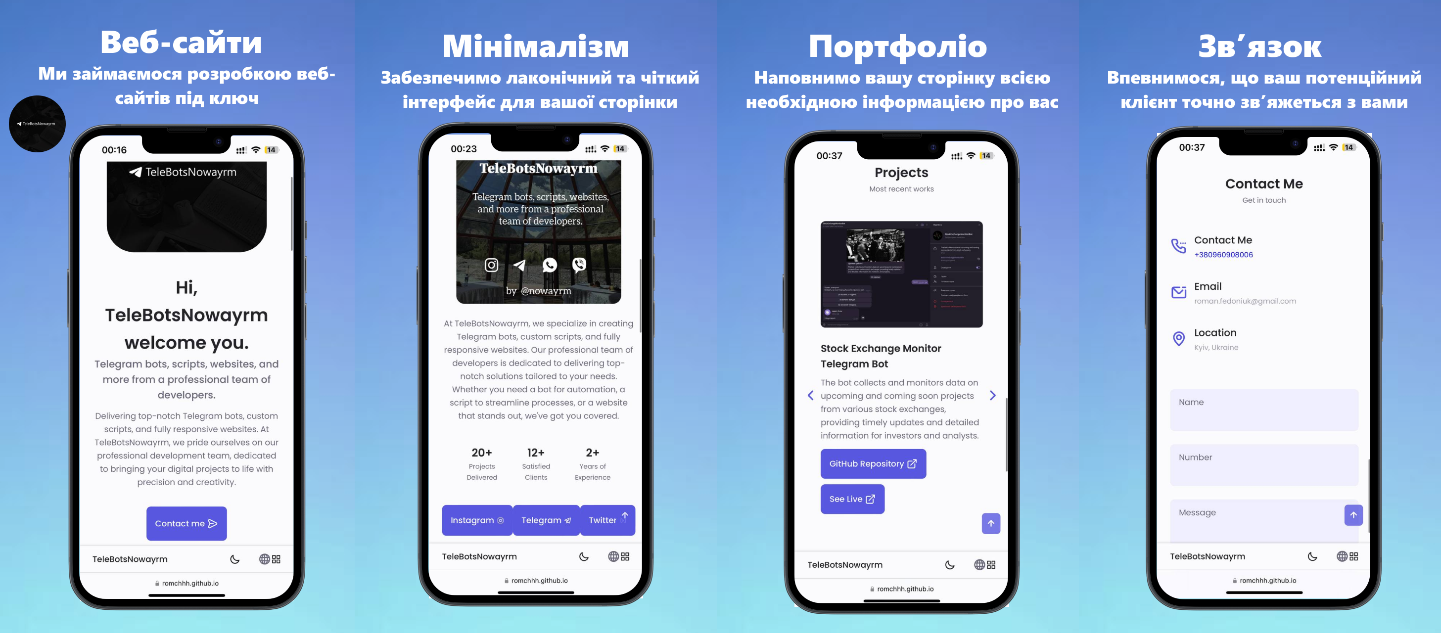 Website development by TeleBots